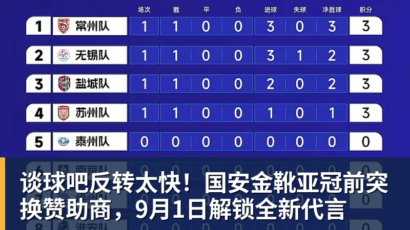 谈球吧反转太快!国安金靴亚冠前突换赞助商,9月1日解锁全新代言